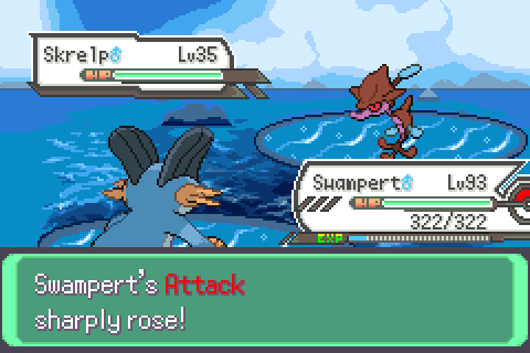 Coloured stat names